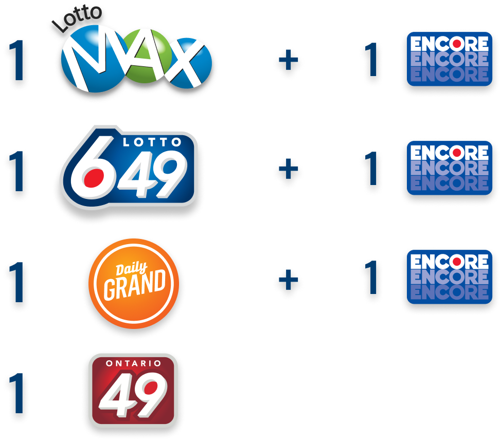 OLG Top Lottery Games Best Online Lotto Games in Ontario Canada